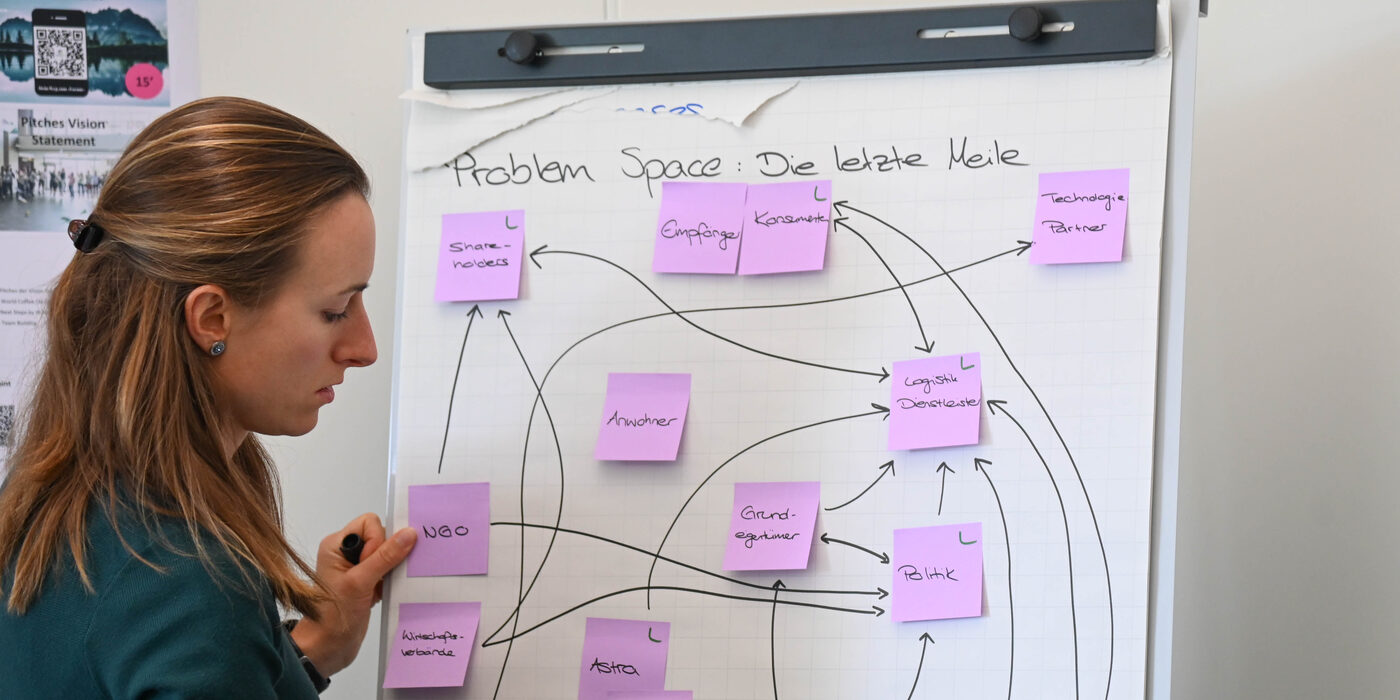 Regula Lenz zeichnet an einem Flipchart Verbindungen zwischen beschrifteten Haftnotizen.