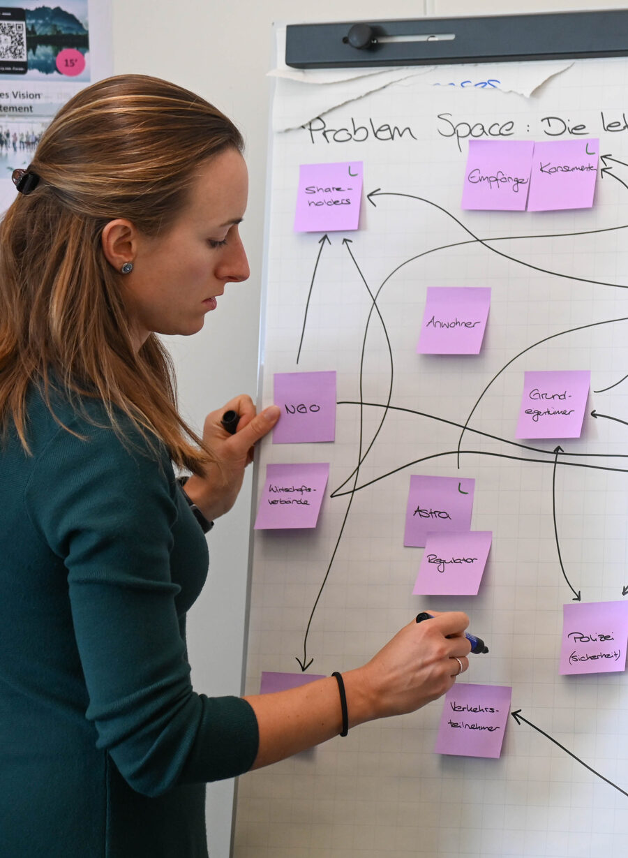 Regula Lenz zeichnet an einem Flipchart Verbindungen zwischen beschrifteten Haftnotizen.